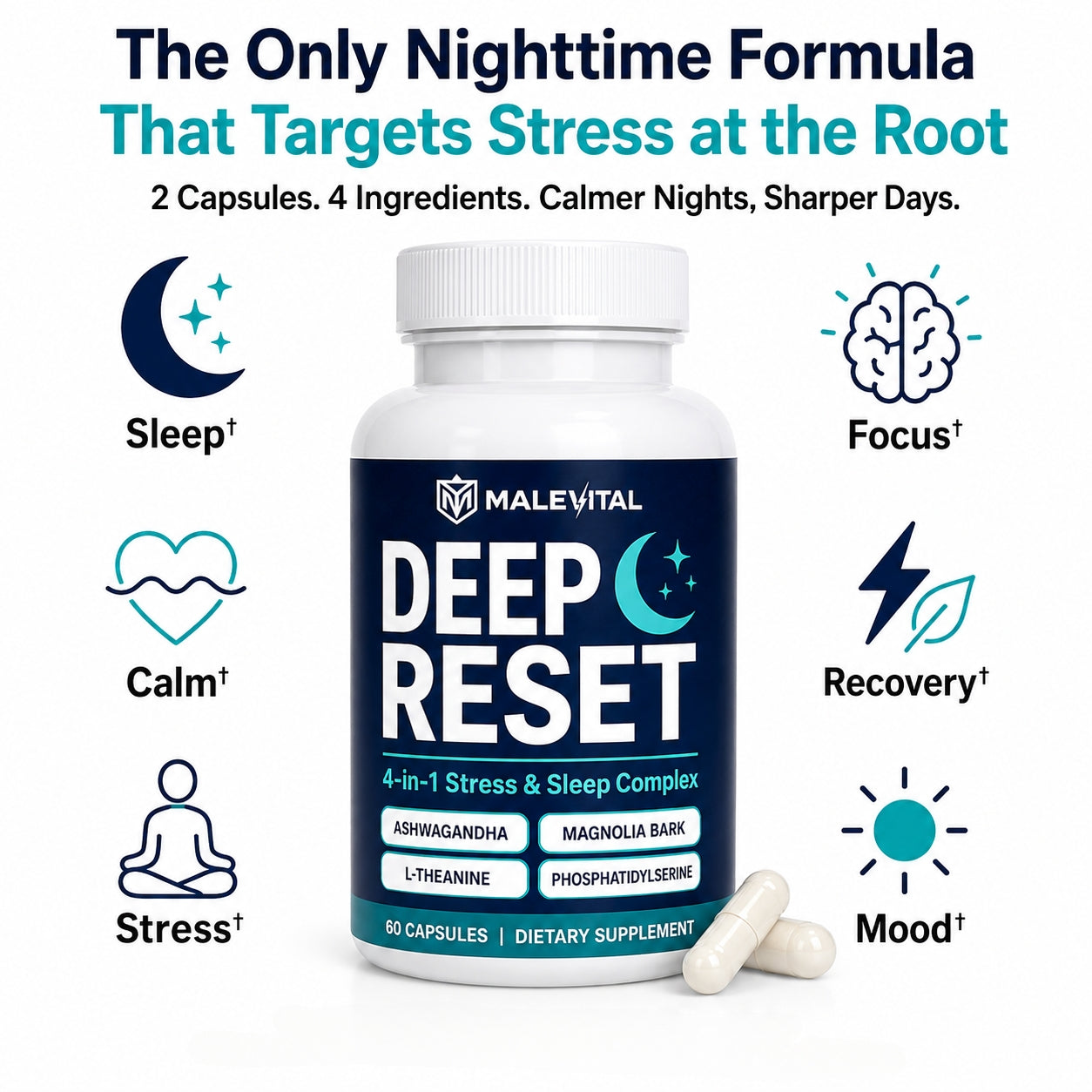 Deep Reset — 4-in-1 Complex