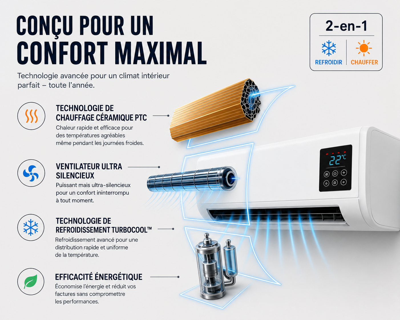 Climatizador portátil CoolFlow® Split