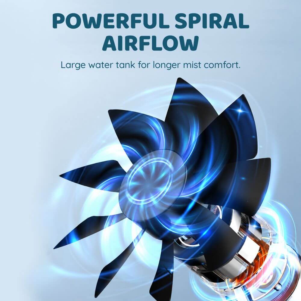 CoolFlow® Aire Acondicionado Portátil Split
