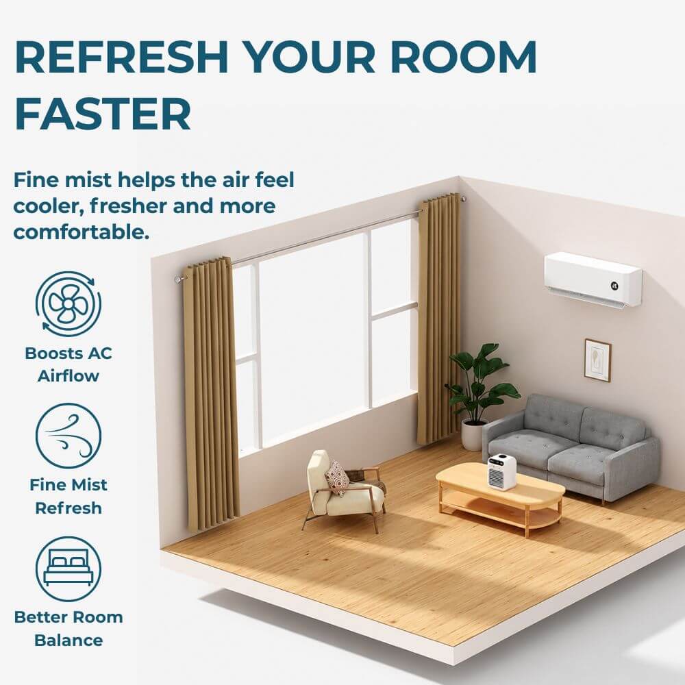 CoolFlow® Aire Acondicionado Portátil Split